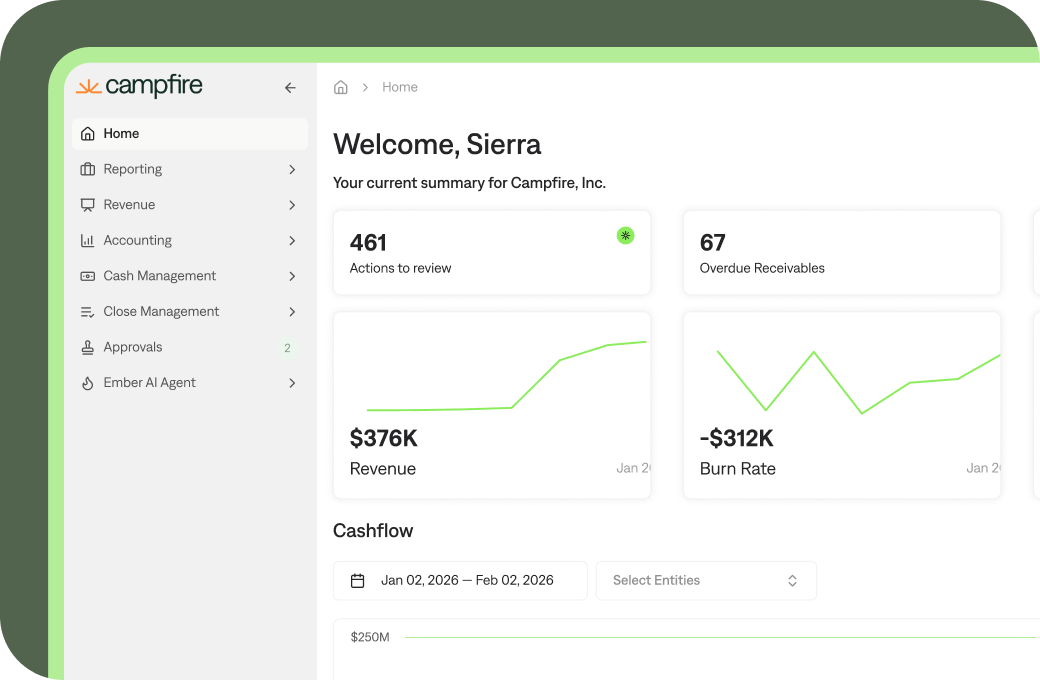 Campfire product updates